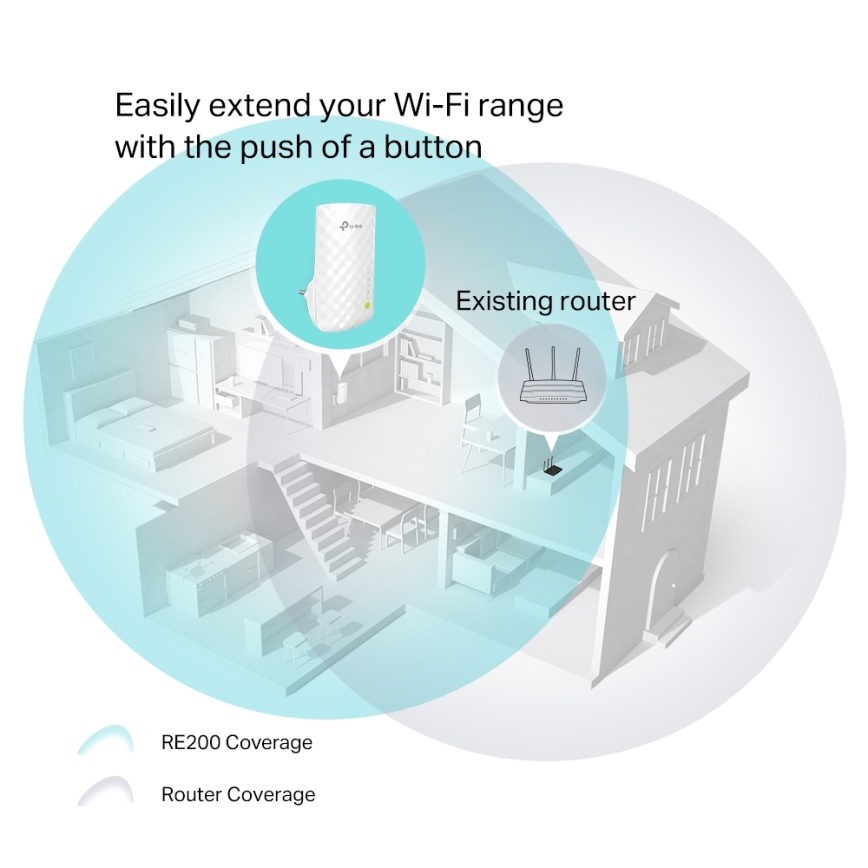 TP-Link - Ενισχυτής/Επαναλήπτης Wi‑Fi 2,4/5 GHz