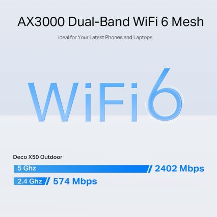 TP-Link - Εξωτερικό/εσωτερικό mesh σύστημα με Wi-Fi 6