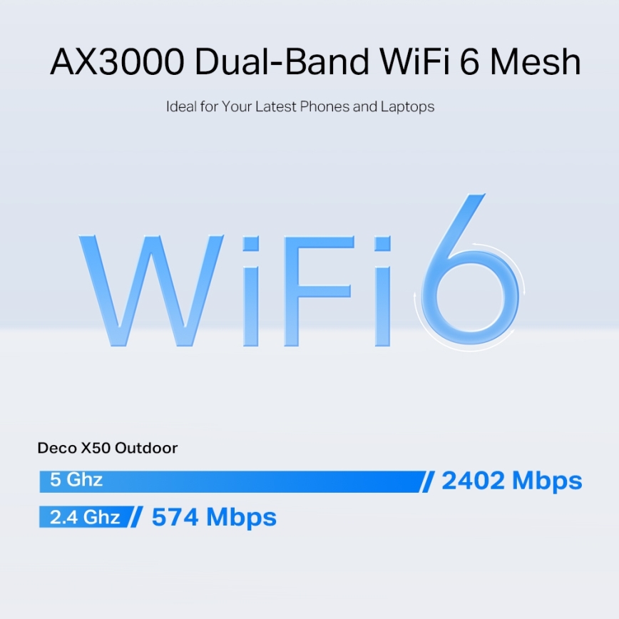 TP-Link - Εξωτερικό/εσωτερικό mesh σύστημα με Wi-Fi 6