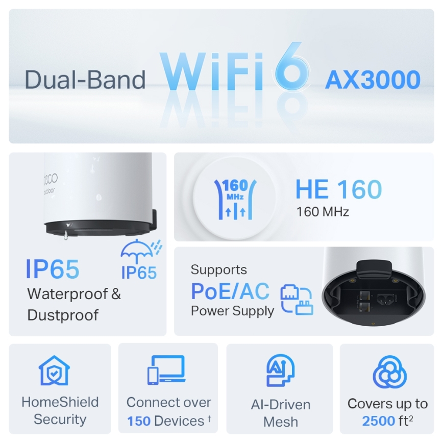 TP-Link - Εξωτερικό/εσωτερικό mesh σύστημα με Wi-Fi 6