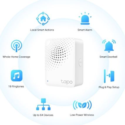 TP-Link - Έξυπνη πύλη Hub MATTER Wi-Fi