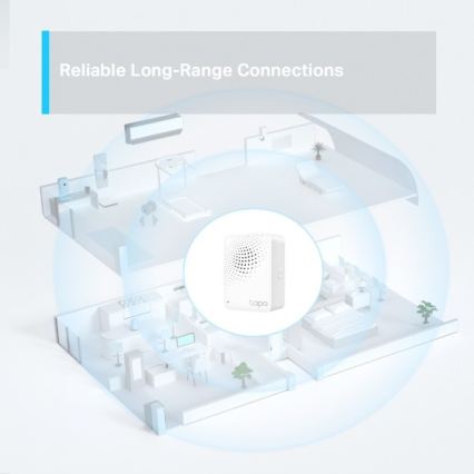 TP-Link - Έξυπνη πύλη Hub MATTER Wi-Fi