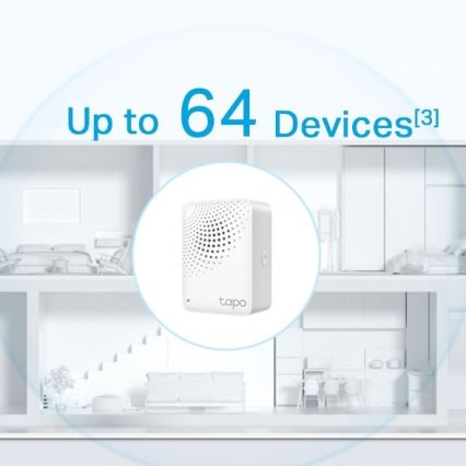 TP-Link - Έξυπνη πύλη Hub MATTER Wi-Fi