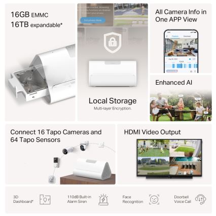TP-Link - Έξυπνη βάση MATTER HomeBase Wi-Fi