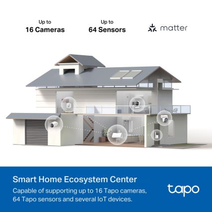 TP-Link - Έξυπνη βάση MATTER HomeBase Wi-Fi