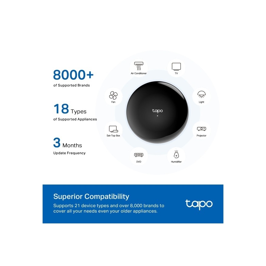 TP-Link - Έξυπνη υπέρυθρη πύλη Hub Wi‑Fi