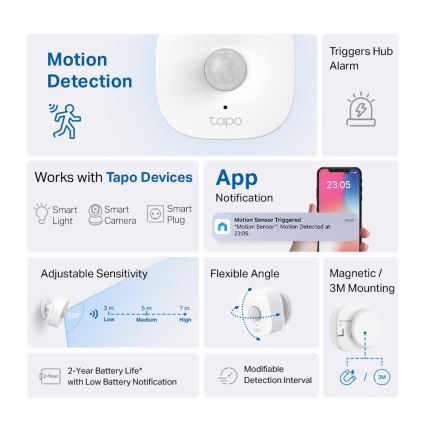 TP-Link - Έξυπνος αισθητήρας κίνησης 1xCR2450 Wi-Fi