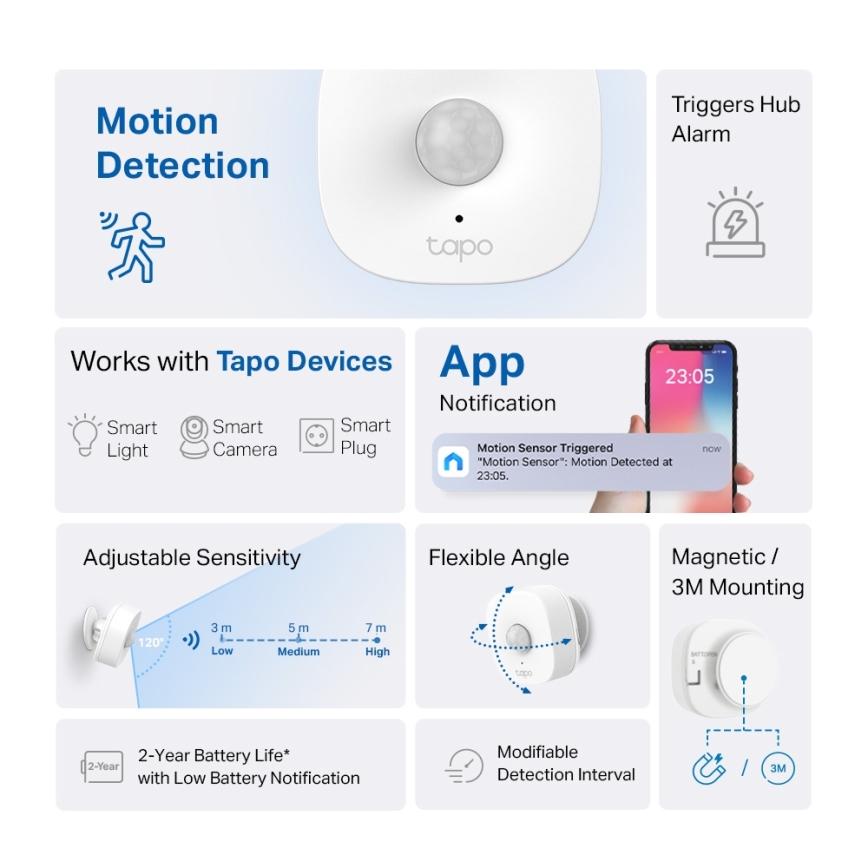 TP-Link - Έξυπνος αισθητήρας κίνησης 1xCR2450 Wi-Fi