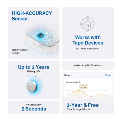 TP-Link - Έξυπνος αισθητήρας θερμοκρασίας και υγρασίας 1xCR2450 Wi-Fi