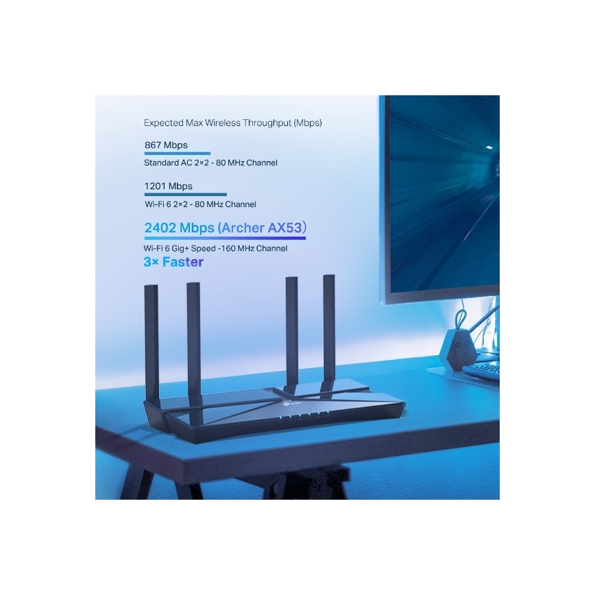 TP-Link - Διπλής ζώνης Gigabit δρομολογητής Wi-Fi 6 Archer AX53