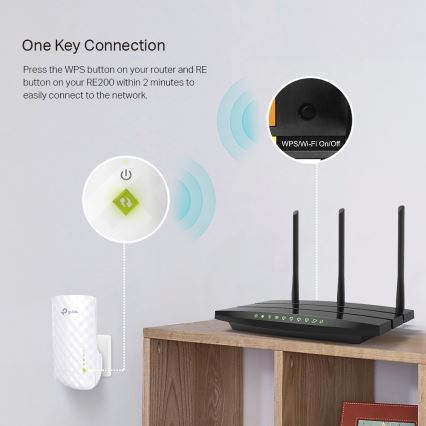 TP-Link - Διπλής ζώνης Wi‑Fi 5 επαναλήπτης