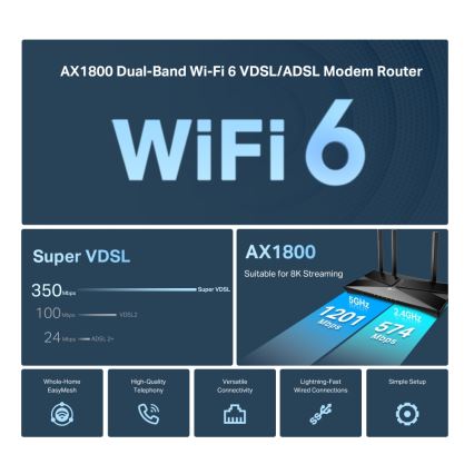 TP-Link - Διπλής ζώνης μόντεμ-δρομολογητής VDSL/ADSL με Wi-Fi 6 Archer VX1800V