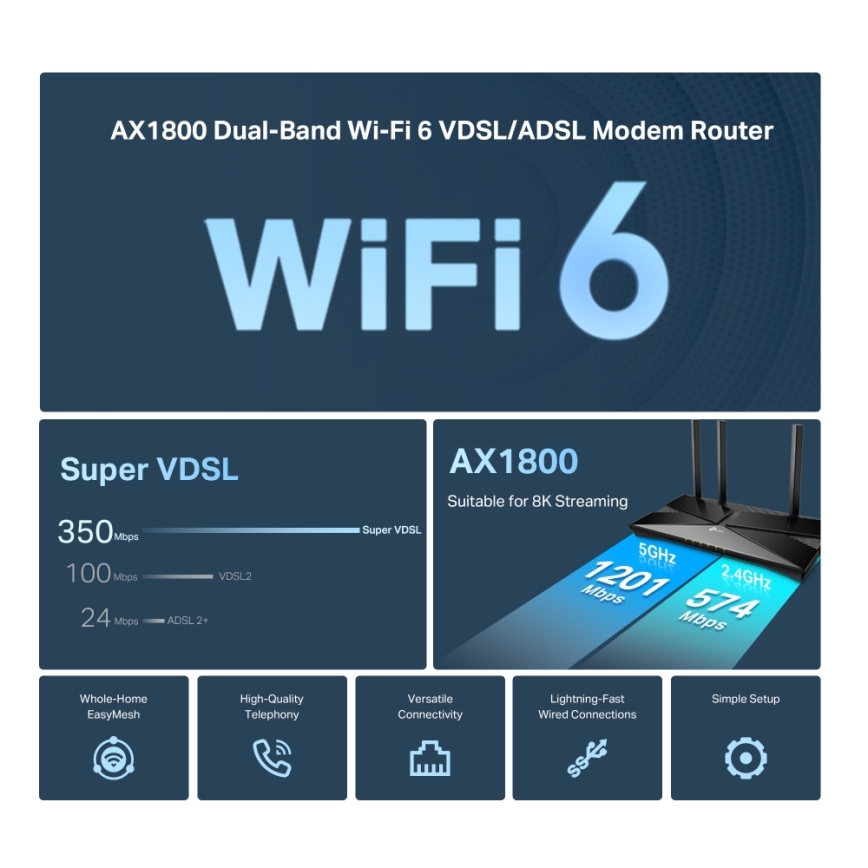 TP-Link - Διπλής ζώνης μόντεμ-δρομολογητής VDSL/ADSL με Wi-Fi 6 Archer VX1800V