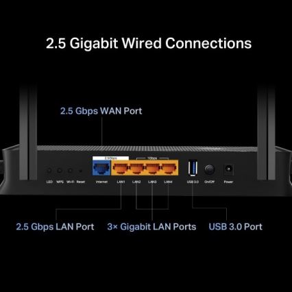 TP-Link - Διζωνικός δρομολογητής Wi‑Fi 7 Archer BE230