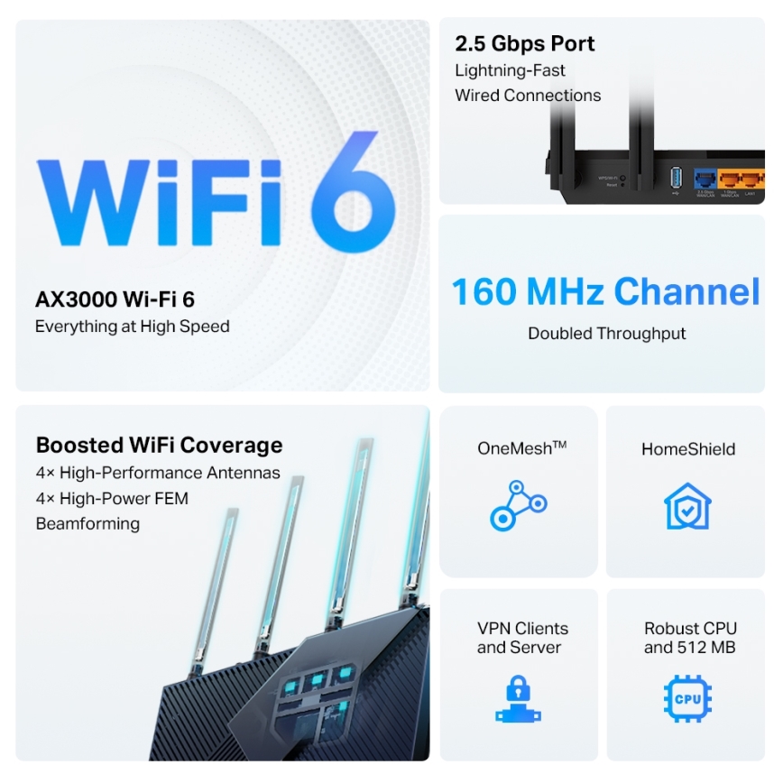 TP-Link - Διπλής ζώνης multigigabit δρομολογητής Wi‑Fi 6 με θύρα 2,5G Archer AX55 Pro