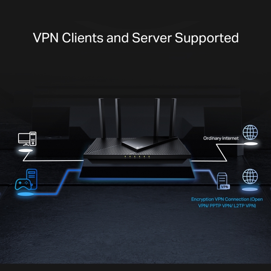 TP-Link - Διπλής ζώνης multigigabit δρομολογητής Wi‑Fi 6 με θύρα 2,5G Archer AX55 Pro