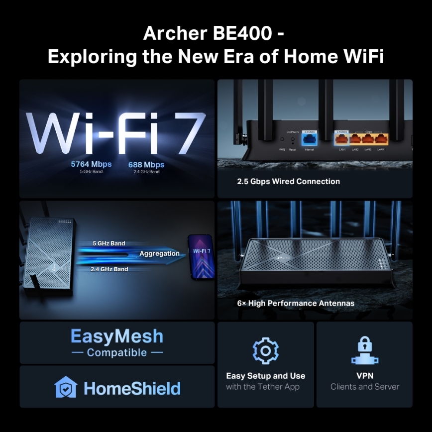 TP-Link - Δρομολογητής Wi‑Fi 7 διπλής ζώνης Archer BE400