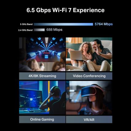 TP-Link - Δρομολογητής Wi‑Fi 7 διπλής ζώνης Archer BE400