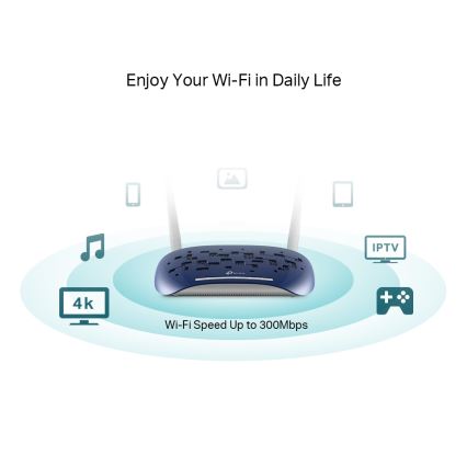TP-Link - Μόντεμ-δρομολογητής 300 Mbps Wireless N VDSL/ADSL