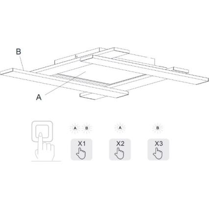 Trio - LED Dimmable φωτιστικό οροφής BELFAST LED/18W/230V + LED/14W/230V 4000K