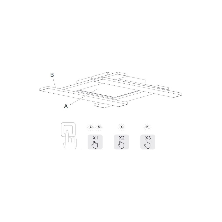 Trio - LED Dimmable φωτιστικό οροφής BELFAST LED/18W/230V + LED/14W/230V 4000K