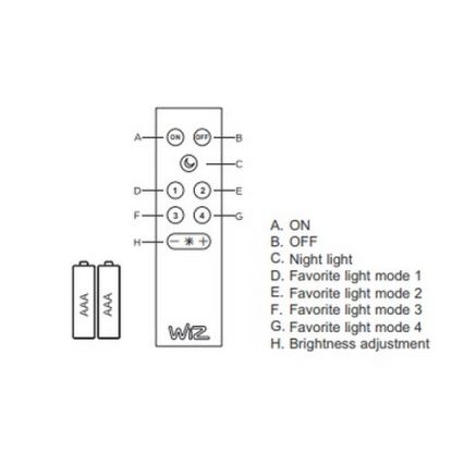 Trio - LED RGB Dimmable φωτιστικό οροφής DICAPO 5xLED/3W/230V 3000-5000K + τηλεχειριστήριο