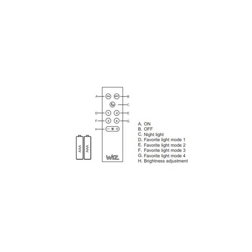 Trio - LED RGB Dimmable φωτιστικό οροφής DICAPO 5xLED/3W/230V 3000-5000K + τηλεχειριστήριο