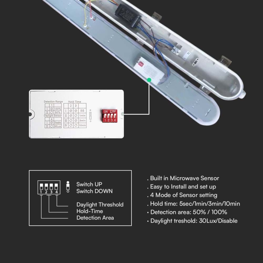 LED τεχνικό φωτιστικό φθοριστικού τύπου με αισθητήρα κίνησης και σούρουπου LED/36W/230V 6500K IP65 120 cm