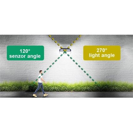 Viking - LED ηλιακό επιτοίχιο φωτιστικό με αισθητήρα LED/2W/3,7V IP65 6000K 2200 mAh