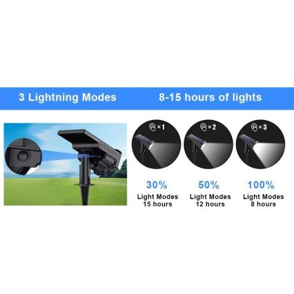 Viking - Ηλιακή λάμπα LED LED/1W/3,7V IP65 6000K 2200 mAh