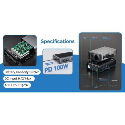 Viking - Σταθμός φόρτισης με οθόνη LED Power Delivery 148 Wh