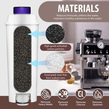 Winner Group - Φίλτρο για καφετιέρες DeLonghi DLSC002