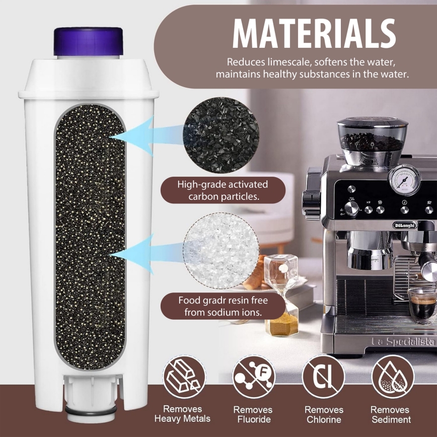 Winner Group - Φίλτρο για καφετιέρες DeLonghi DLSC002