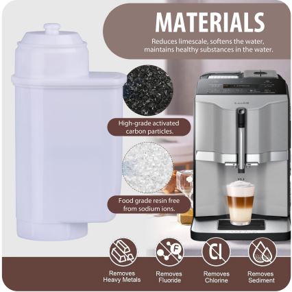 Winner Group - Φίλτρο για μηχανές καφέ Bosch, Siemens