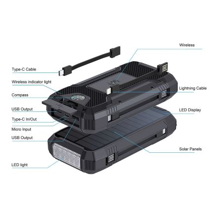 Winner Group - Power Bank με ασύρματη φόρτιση και ηλιακό πάνελ 20000 mAh 20W PD