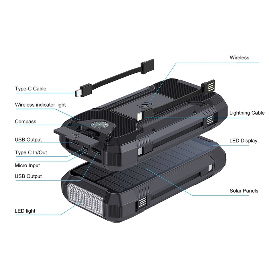 Winner Group - Power Bank με ασύρματη φόρτιση και ηλιακό πάνελ 20000 mAh 20W PD
