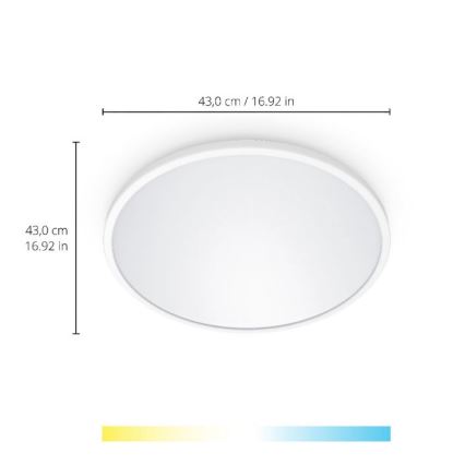 WiZ - LED Dimmable φωτιστικό οροφής SUPERSLIM LED/22W/230V 2700-6500K Wi-Fi λευκό