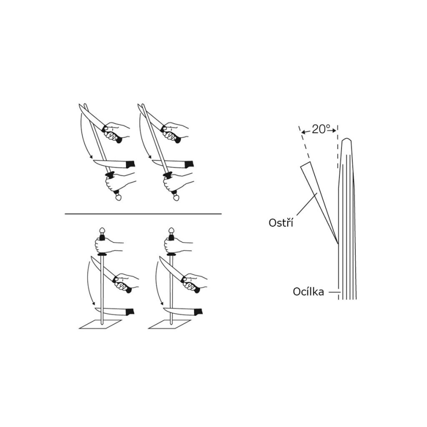 Wüsthof - Στρογγυλό μασάτι 23 cm