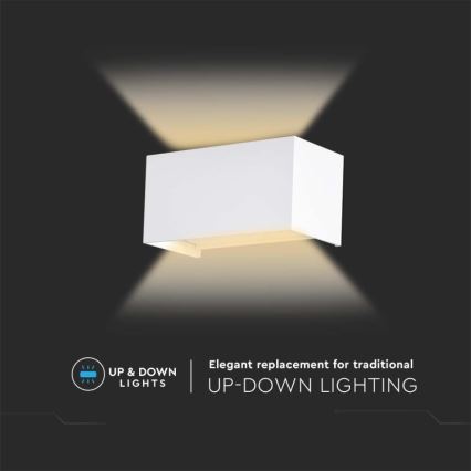 Επιτοίχιο εξωτερικό φωτιστικό LED/24W/230V 4000K IP65 λευκό