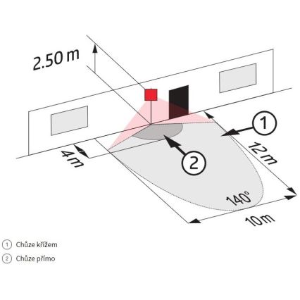 Αισθητήρας κίνησης εξωτερικού χώρου LC-CLICK 200° IP44 μαύρο