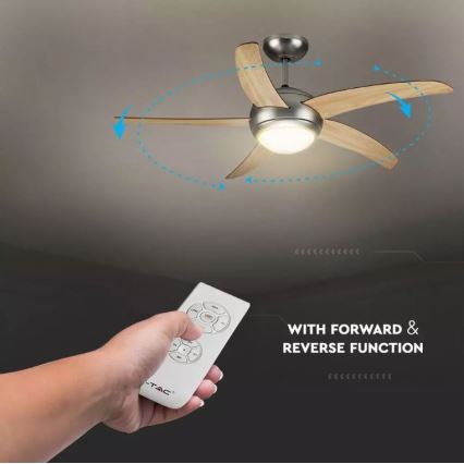 Ανεμιστήρας οροφής 2xE27/20W/230V διάμετρος 132 cm + τηλεχειριστήριο