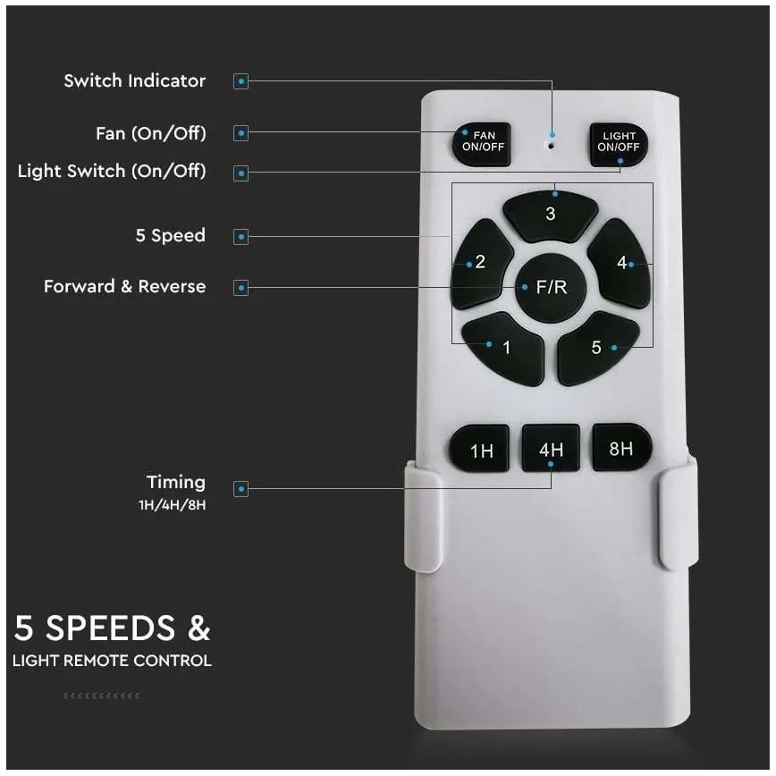 Ανεμιστήρας οροφής 2xE27/35W/230V + τηλεχειριστήριο