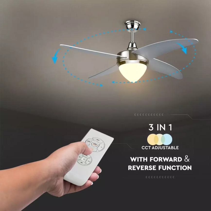 Ανεμιστήρας οροφής LED LED/15W/230V 3000K/4000K/6400K + τηλεχειριστήριο