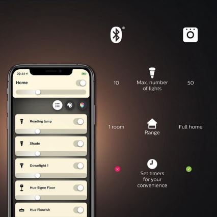 Σετ εκκίνησης Philips Hue WHITE AND COLOR AMBIANCE 3xE27/9W/230V 2000-6500K + Hue bridge