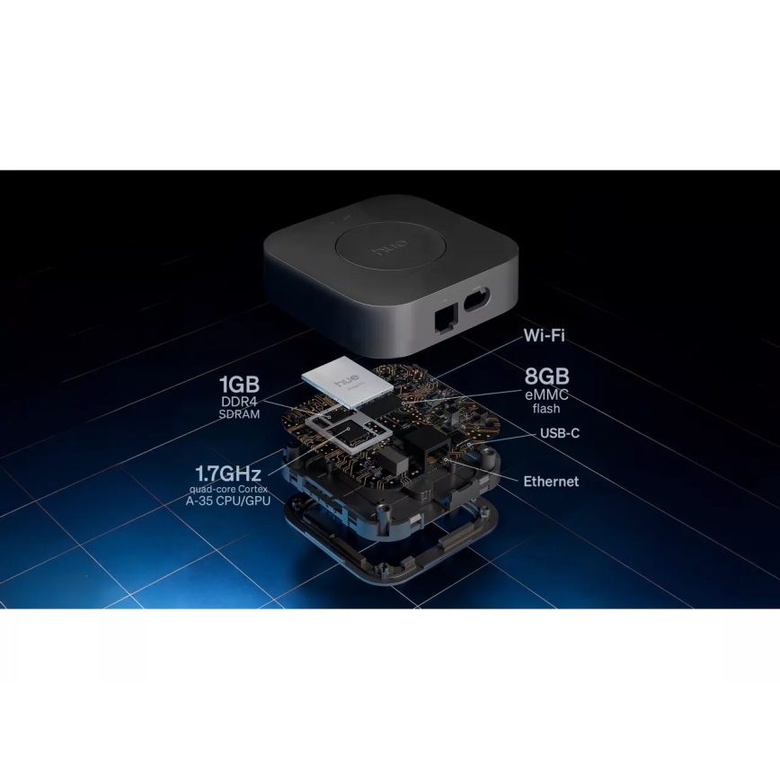 Σετ εκκίνησης Philips Hue WHITE AND COLOR AMBIANCE 3xE27/8,1W 1000-20000K+ με συσκευή σύνδεσης