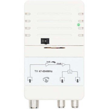 Διζωνικός ενισχυτής κεραίας 230V