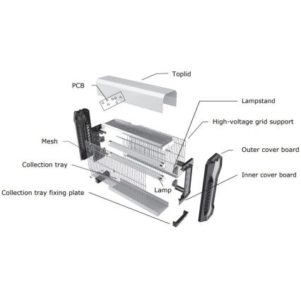 Εντομοπαγίδα UV 2x10W/230V 80 m²