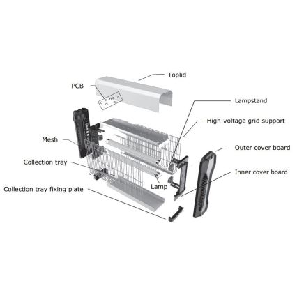 Εντομοπαγίδα UV  2x20W/230V 150 m²