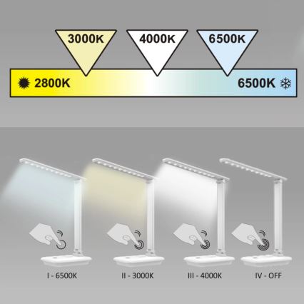 Επιτραπέζια λάμπα αφής dimming LED VINTO LED/8W/230V μαύρο
