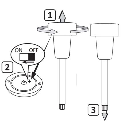 Ηλιακή λάμπα LED STIK LED/1,2V IP44